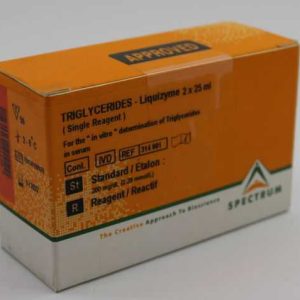 Triglycerides Spectrum